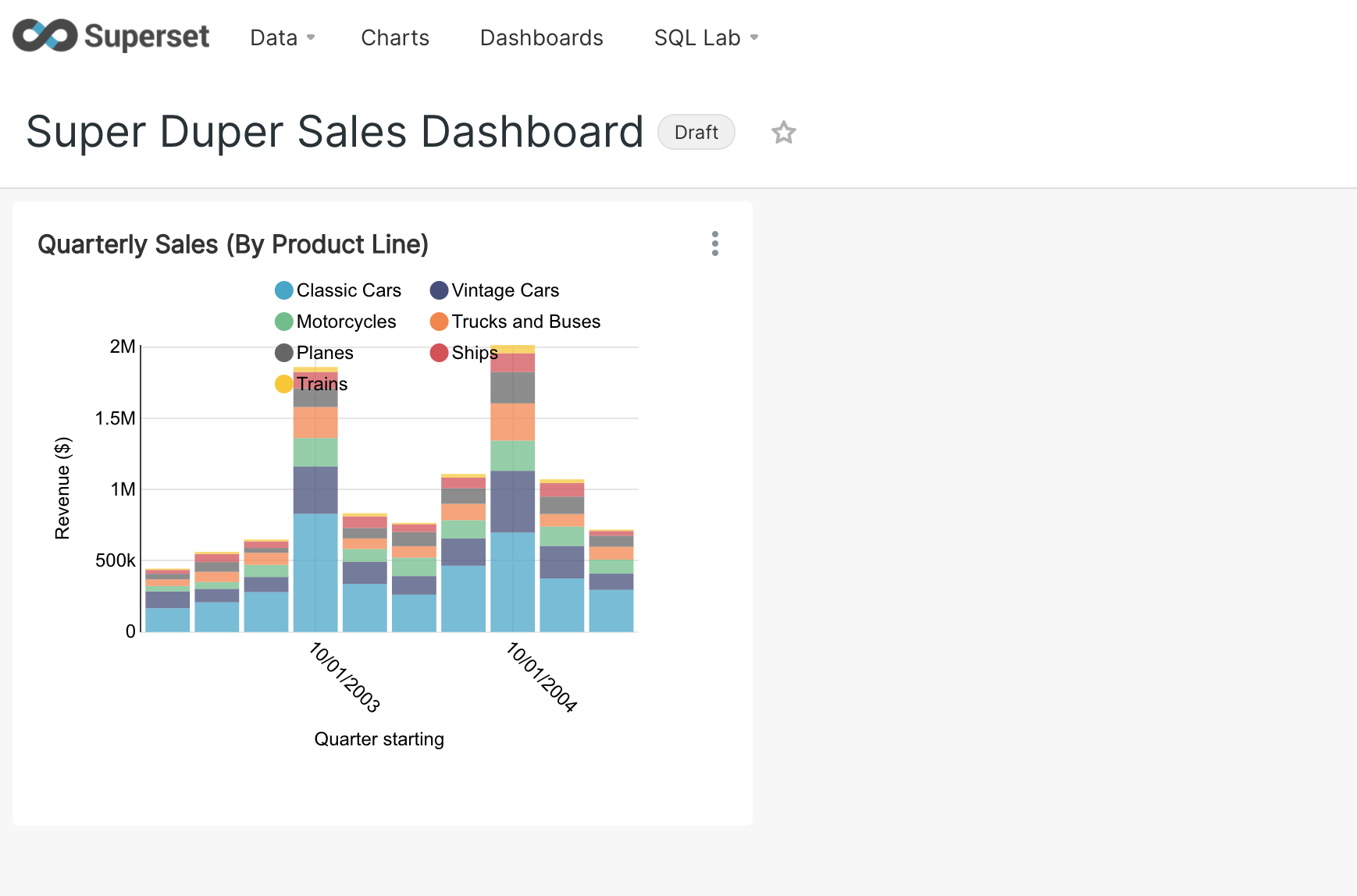 DataViz-Dashboard-Publish